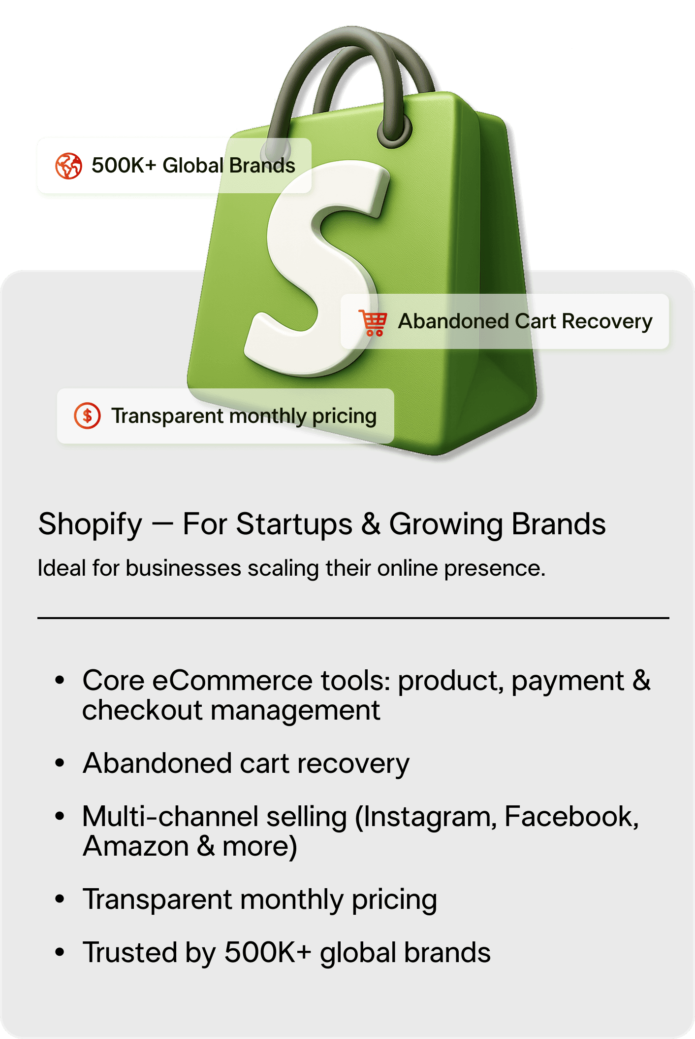 Shopify plan comparison mobile